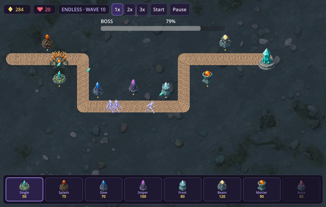 An Endless run at wave 10