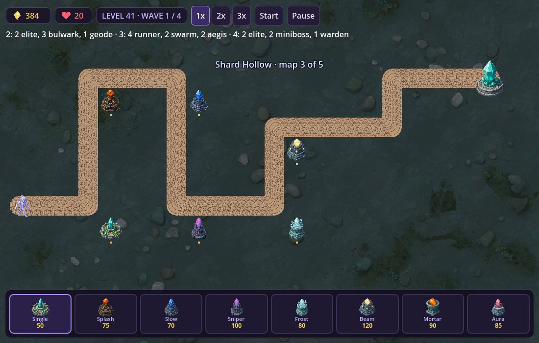 Shard Hollow map