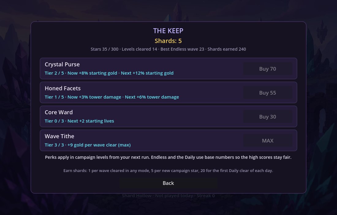 The Keep upgrade screen
